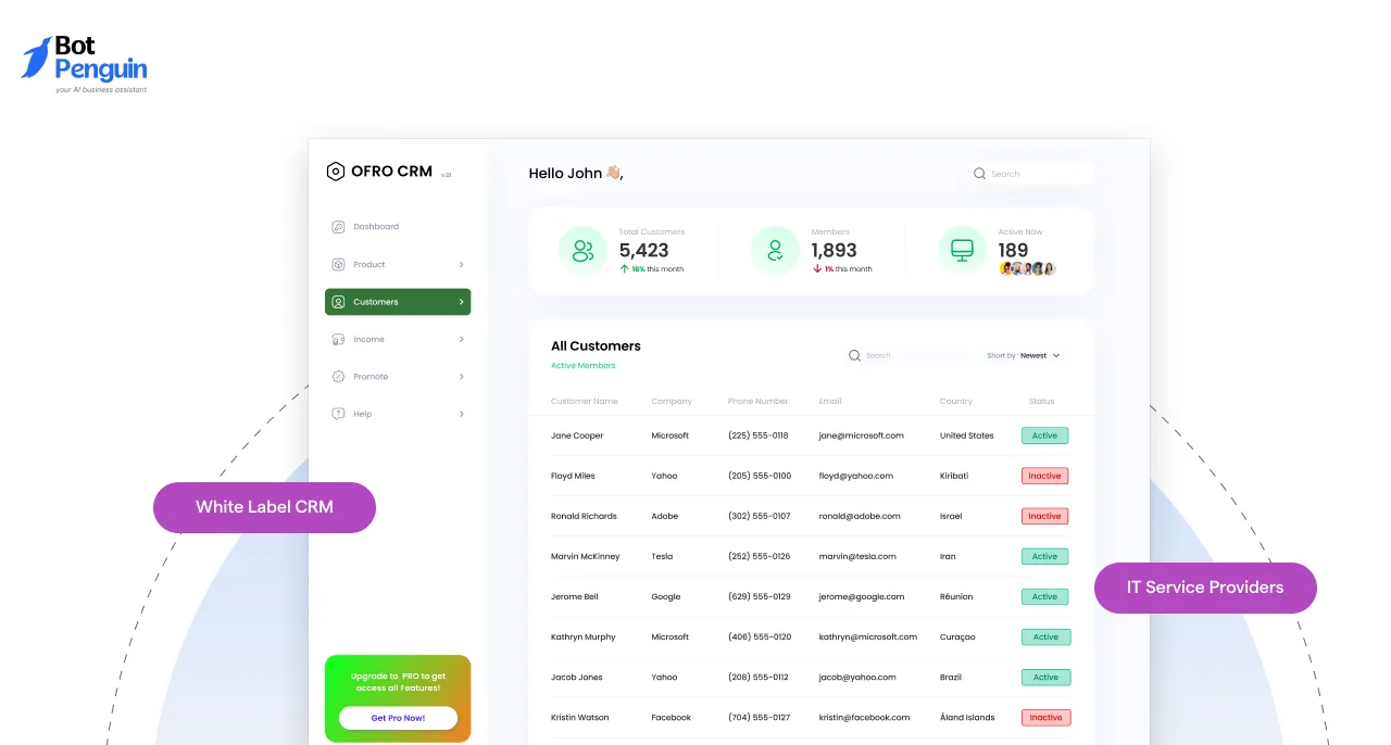 White Label CRM Software